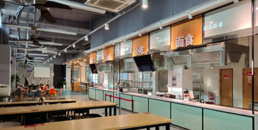 青白江食品產(chǎn)業(yè)園區(qū)精裝中央廚房現(xiàn)房出租2800平